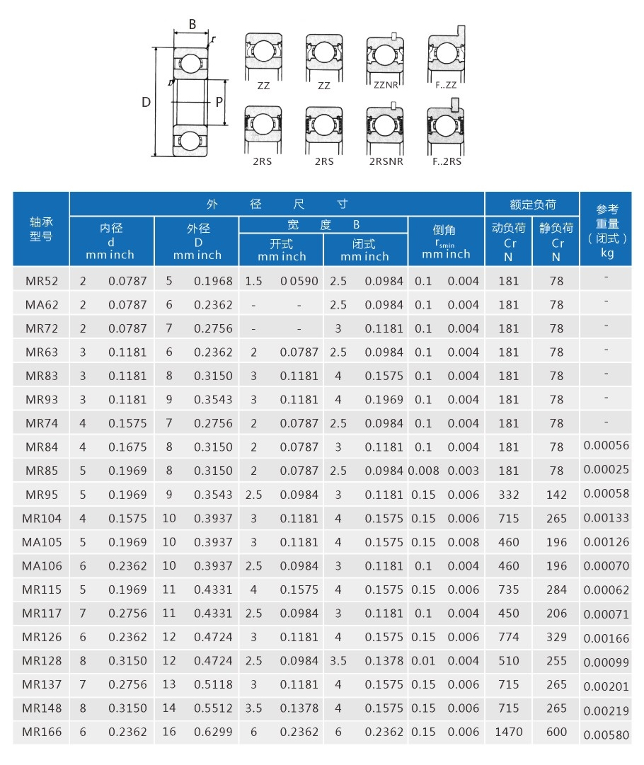 MR系列-1.jpg