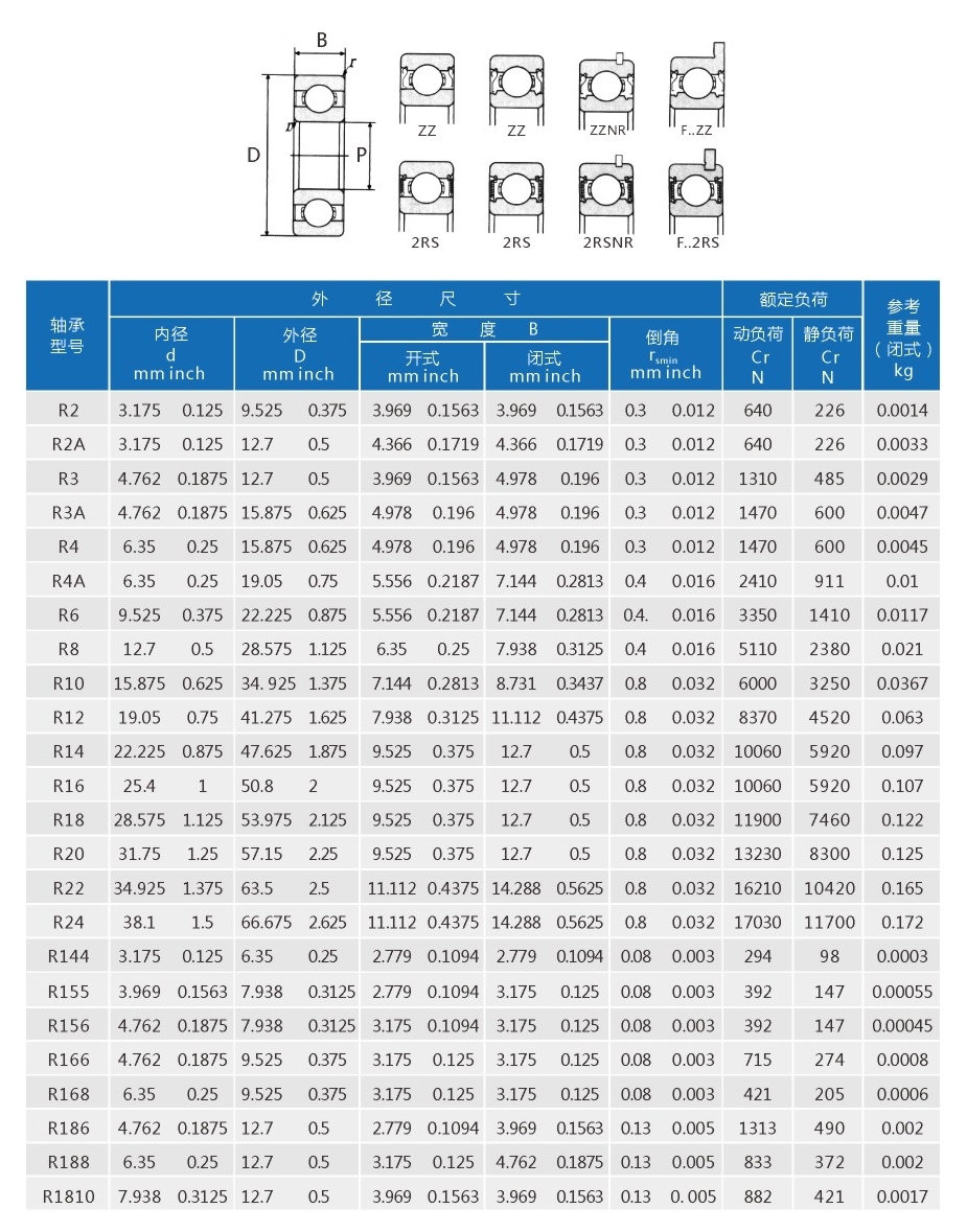 英制R系列-1.jpg